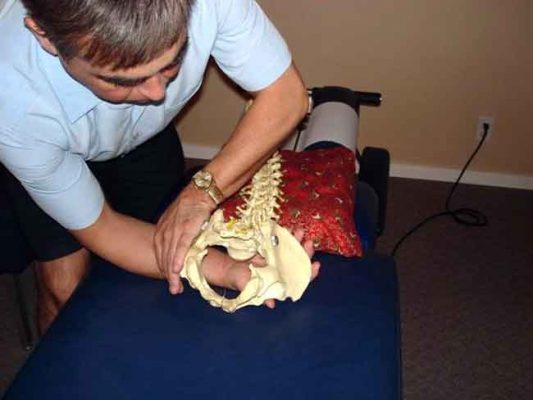 Correcting Sacroiliac Rotation Around The Long Axis Canadian Chiropractor 